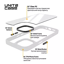 Чехол ArmorStandart UNIT2 для Apple iPhone 15 Clear-White (ARM69966) - миниатюра 4