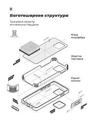 Чехол ArmorStandart ICON Case для Samsung Galaxy M23  Red (ARM61667) - миниатюра 5