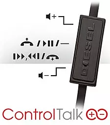 Наушники Monster Diesel VEKTR In-Ear Headphones ControlTalk Universal Black (MNS-129556-00) - миниатюра 5