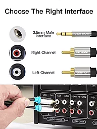 Аудио кабель Vention Aux mini Jack 3.5 mm - 2хRCA M/M Cable 1.5 м black (BCFBG) - миниатюра 6