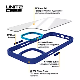 Чехол ArmorStandart UNIT2 для Apple iPhone 15 Clear-Blue (ARM69967) - миниатюра 4