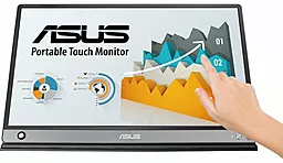 Портативний монітор Asus MB16AMT (90LM04S0-B01170)