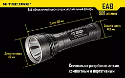 Ліхтарик Nitecore EA8 (6-1059w) - мініатюра 14