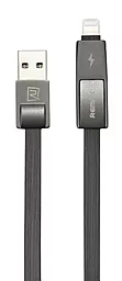 USB Кабель Remax Strive 2-in-1 USB Lightning/micro USB Cable Black (RC-042t)