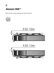 Чехол ArmorStandart ICON Case для Samsung Galaxy M23  Red (ARM61667) - миниатюра 4