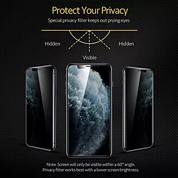 Защитное стекло ESR 3D Privacy Screen Shield Apple iPhone 11 Pro Max, XS Max Black (3C03196020101) - миниатюра 3