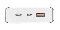 Повербанк Trust Omni Thin 20000 USB-C (22790) - миниатюра 4