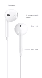 Наушники Apple EarPods with Mic MNHF2 (75511) - миниатюра 3
