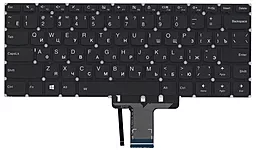 Клавиатура для ноутбука Lenovo IdeaPad 310-14IAP 310-14IKB 310-14ISK V510-14ikb  Black