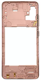 Рамка корпусу Samsung Galaxy A51 A515 Pink