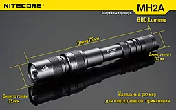 Ліхтарик Nitecore MH2A (6-1017) - мініатюра 13