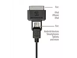 Автомобильное зарядное устройство Scosche reVOLT pro C2 micro USB + 30-pin Apple Cable Black (IUSBC202M) - миниатюра 2