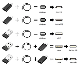 USB PD Кабель Hoco U114 Treasure 60w 5a 3-in-1 USB to Type-C/Lightning/micro USB Cable + Storage Case + Mirror black - мініатюра 8