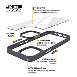 Чехол ArmorStandart UNIT2 для Apple iPhone 15 Pro Black (ARM69979) - миниатюра 4