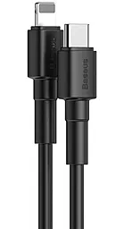 Мережевий зарядний пристрій Baseus Speed Mini 18W + Type-C to Lightning Cable 3A Black (TZCCFS-F01) - мініатюра 7