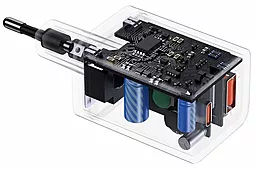 Сетевое зарядное устройство с быстрой зарядкой Baseus Super Si Pro Quick Charger 30W USB-A-C White (CCSUPP-E02) - миниатюра 4