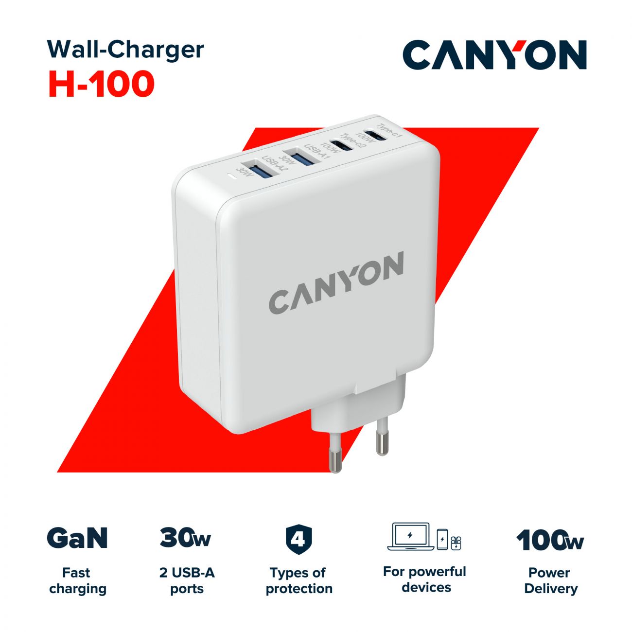 зарядное устройство Canyon GaN 100W 2USB-A/2USB Type-C Ports White (CND-CHA100W01) / изоборажение №1