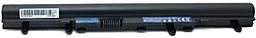 Аккумулятор для ноутбука Acer AL12A32 Aspire V5-431 / 14.8V 2200mAh / Black