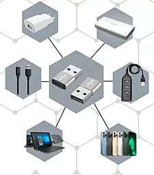 Адаптер-переходник EasyLife M-F USB-A -> USB Type-C Gray - миниатюра 4
