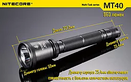 Ліхтарик Nitecore MT40 (6-1011) - мініатюра 10