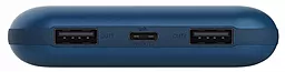 Повербанк ZMI 10 Pro Power Bank 20000mah 65W Blue (QB823) - миниатюра 3