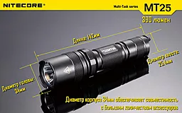Ліхтарик Nitecore MT25 (6-1082) - мініатюра 10