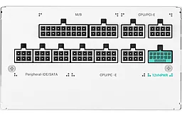 Блок питания Deepcool PX850G 850W WH (R-PX850G-FC0W-EU) - миниатюра 6