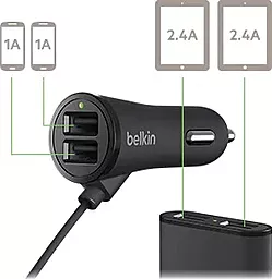 Автомобильное зарядное устройство Belkin Road Rockstar USB Charger 2.4A 4xUSB-A Black (F8M935bt06-BLK) - миниатюра 4
