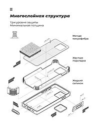Чехол ArmorStandart ICON Case Samsung A336 Galaxy A33 5G Black (ARM61651) - миниатюра 5