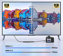 Видеокабель Ugreen HD163 mini HDMI - HDMI v2.1 8k 60hz 2m black (15515) - миниатюра 7