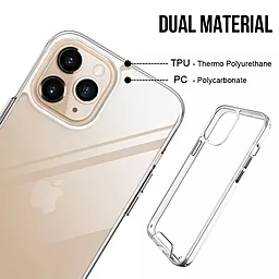 Чехол Space TPU Case для Apple iPhone 14 Pro Transparent - миниатюра 3