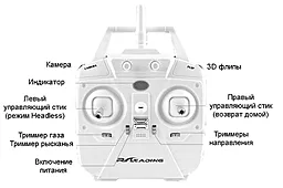 Квадрокоптер р/у RC Leading 123GWH с камерой Wi-Fi 720p и оптической стабилизацией (RL-123GWH) - мініатюра 2