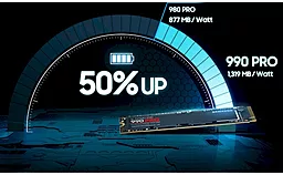 SSD Накопитель Samsung 990 PRO 4 TB (MZ-V9P4T0BW) - миниатюра 10