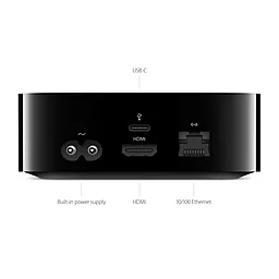 Smart приставка Apple TV 4th generation 32GB (MGY52) - мініатюра 8