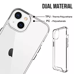 Чехол Epik TPU Space Case Transparent для Apple iPhone 14 Plus Transparent - миниатюра 5