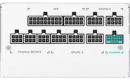 Блок питания Deepcool PX1200G White (R-PXC00G-FC0W-EU) - миниатюра 6