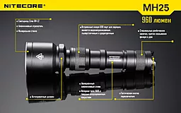 Ліхтарик Nitecore MH25 NIGHT BLADE (6-1014) - мініатюра 24