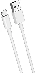 Кабель USB Jellico NY-11 10.5W 2.1A USB Type-C Cable White - миниатюра 2