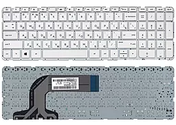 Клавиатура для ноутбука HP Pavilion 17 17-E без рамки белая
