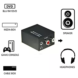 Конвертер Audio Digital цифрового сигнала в аналоговый - миниатюра 5