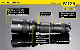 Ліхтарик Nitecore MT25 (6-1082) - мініатюра 21