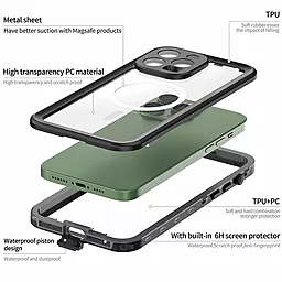 Чохол Shellbox DOT Waterproof Case для iPhone 14 Pro Black - мініатюра 7