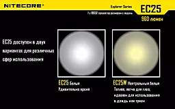 Ліхтарик Nitecore EC25 COBRA (6-1039w) (теплый белый) - мініатюра 12