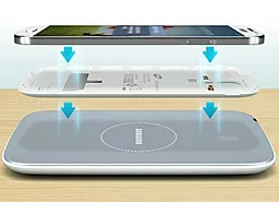 зарядний пристрій  Samsung Wireless Charging Cover для Galaxy S4 (EP-CI950IBUSTA) Black - мініатюра 3
