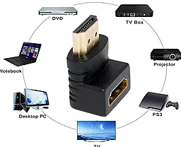 Видео переходник (адаптер) Vention HDMI v2.0 4k 60hz black (AIOBO) - миниатюра 6