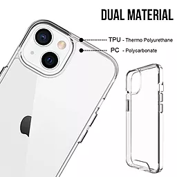 Чехол Epik TPU Space Case Transparent для Apple iPhone 15 Clear - миниатюра 4